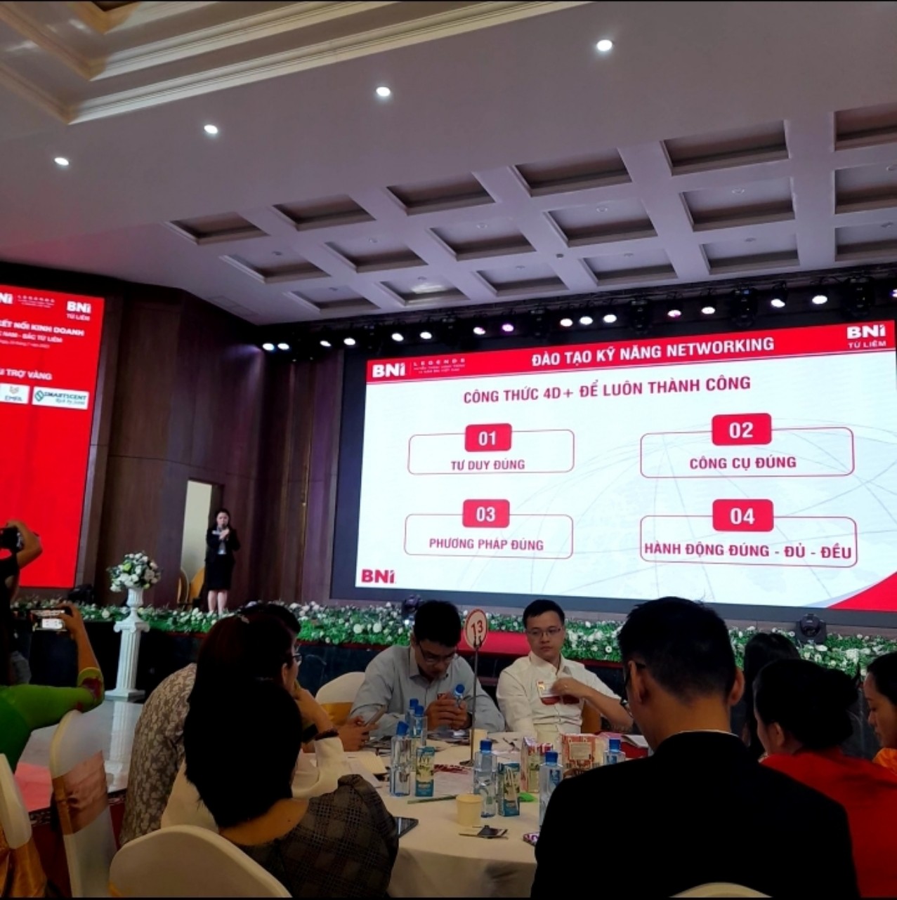 Michael Ho, Hon. Doctor, MBA, CFE on LinkedIn: Nhận diện thương hiệu BNI  chính thức ra mắt tại Vietnam. Logo BNI mới…